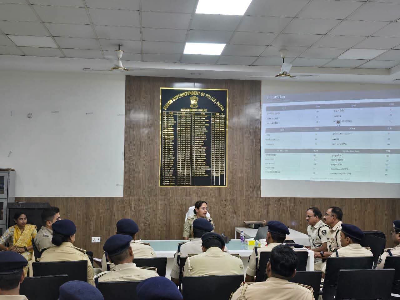 अपराध नियंत्रण और आगामी त्योहारों को लेकर पटना ग्रामीण में एसपी कोमल मीणा ने की समीक्षा बैठक